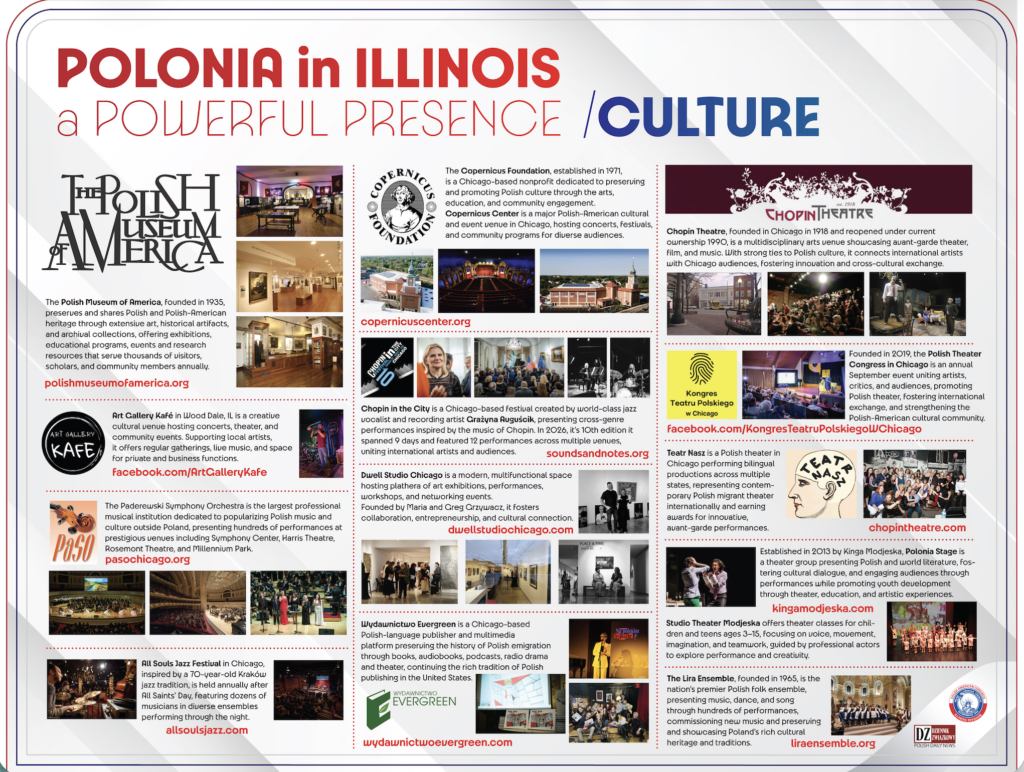 POLONIA in ILLINOIS: a Powerful Presence. taste of polonia